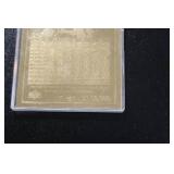 1995-96 Upper Deck 24 KT Gold Michael Jordan /50000