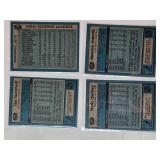 Lot of 20 Vintage 1981 Topps NHL Hockey Cards