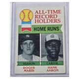 Hank Aaron Roger Maris 1979 Topps #413 Top All-Time Records Home Runs Vintage Baseball Card
