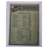 Hank Aaron Roger Maris 1979 Topps #413 Top All-Time Records Home Runs Vintage Baseball Card