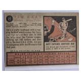 Jim Kaat 1962 Topps No. 21 Vintage Baseball Card