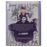 J.J. McCarthy Rookie Relic 2024 Panini Absolute Football RF-JMY