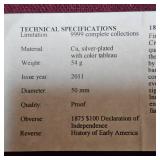 History of Early $100 Collector