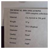 1933 Gold Double Eagle Replica, 24kt Plated