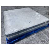 Southerland Signature Plush King Mattress - MSRP $1499.00 - No Reserve!