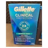 Lot of 3 Antiperspirants: Gillette and Dove Men+Care Clinical Protection