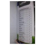 Orbit and Rain Bird Irrigation System Times.