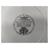 Commemorative Plates