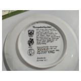 Collectible Charles Gehm/Kurt Ard Plates w/ COA & Original Boxes