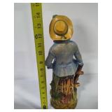 Chalkware Colonial Boy