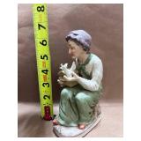 Vintage Ardco Fine quality Porcelain Lady and Birds