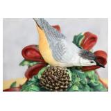 Christmas Bird Bath Fountain with Holiday Decor