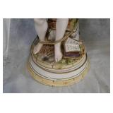 Pair of Porcelain Figurine Table Lamps with Boy and Girl Design