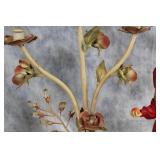 Norway Candydesigns Figurines and Floral Candelabra Set