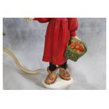 Norway Candydesigns Figurines and Floral Candelabra Set