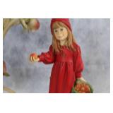 Norway Candydesigns Figurines and Floral Candelabra Set