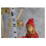 Norway Candydesigns Figurines and Floral Candelabra Set