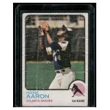 Hank Aaron    1973 Topps #100 Atlanta Braves Baseball Card
