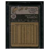 Hank Aaron    1973 Topps #100 Atlanta Braves Baseball Card