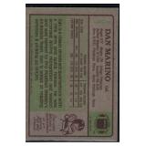 Dan Marino RC   1984 Topps #123 Miami Dolphins Football Card