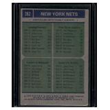 New York Nets Team Leaders - Julius Erving    1975 Topps #282 New York Nets Basketball Card