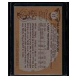 Magic Johnson    1981 Topps #21 Los Angeles Lakers Basketball Card