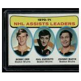 Bobby Orr / Phil Esposito / Johnny Bucyk  1970 Topps #2 Boston Bruins Hockey Card