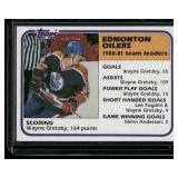 Wayne Gretzky  1981 Topps #52 Edmonton Oilers Hockey Card