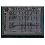 Wayne Gretzky  1981 Topps #52 Edmonton Oilers Hockey Card
