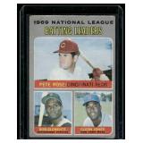 1969 N.L. Batting Leaders - Roberto Clemente / Pete Rose    1970 Topps #61  Baseball Card