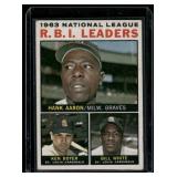 1963 National League R.B.I. Leaders    1964 Topps #11 Milwaukee Braves/St. Louis Cardinals Baseball Card
