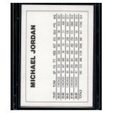 Michael Jordan     Rated Rookie Promo Card #  Baseball Card