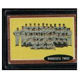 Minnesota Twins High # SP    1962 Topps #584 Minnesota Twins Baseball Card