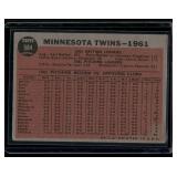Minnesota Twins High # SP    1962 Topps #584 Minnesota Twins Baseball Card