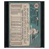 Sandy Koufax    1965 Topps #300 Los Angeles Dodgers Baseball Card