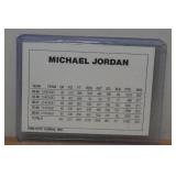 1989-90 Fun City Cards Michael Jordan Baseball Card