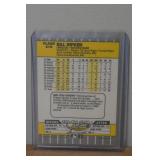 1989 Fleer Bill Ripken F**k Face Baseball Card