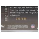 2008 Topps Finest Joe Flacco Refractor Rookie Football Card - PSA 8