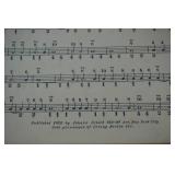 Vintage 1880s Ukelin w/box