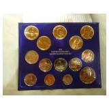 2014 and 2015 U.S. Mint Uncirculated Coin Sets