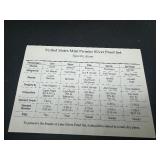 1994 United States Mint Premier Silver  Proof Set in Original Mint Package with COA