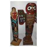 Alaska Totems, Philippine Mask and More.