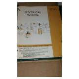 14-2 wire with ground and more.