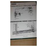 14-2 wire with ground and more.