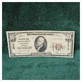 1929 National Bank of Omaha, NB Note