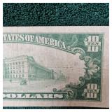 1929 National Bank of Omaha, NB Note