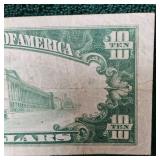 1929 National Bank of Omaha, NB Note