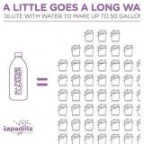 NEW 2 Pack of Sapadilla All Purpose Cleaners 25 oz Each - Sweet Lavender+Lime Scent
