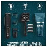 NEW Gillette Intimate Men’s Pubic Hair Grooming Kit