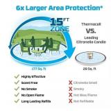 NEW  Thermacell Patio Shield Mosquito Repeller Bonus Pack with 48 Hours of Mosquito Protection